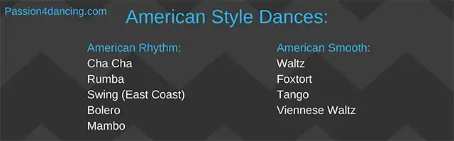 American Rhythm Ballroom dances