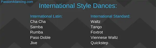 International style dances