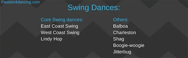 Swing dances